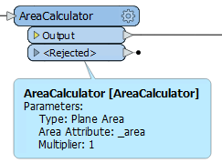 Summary annotation example